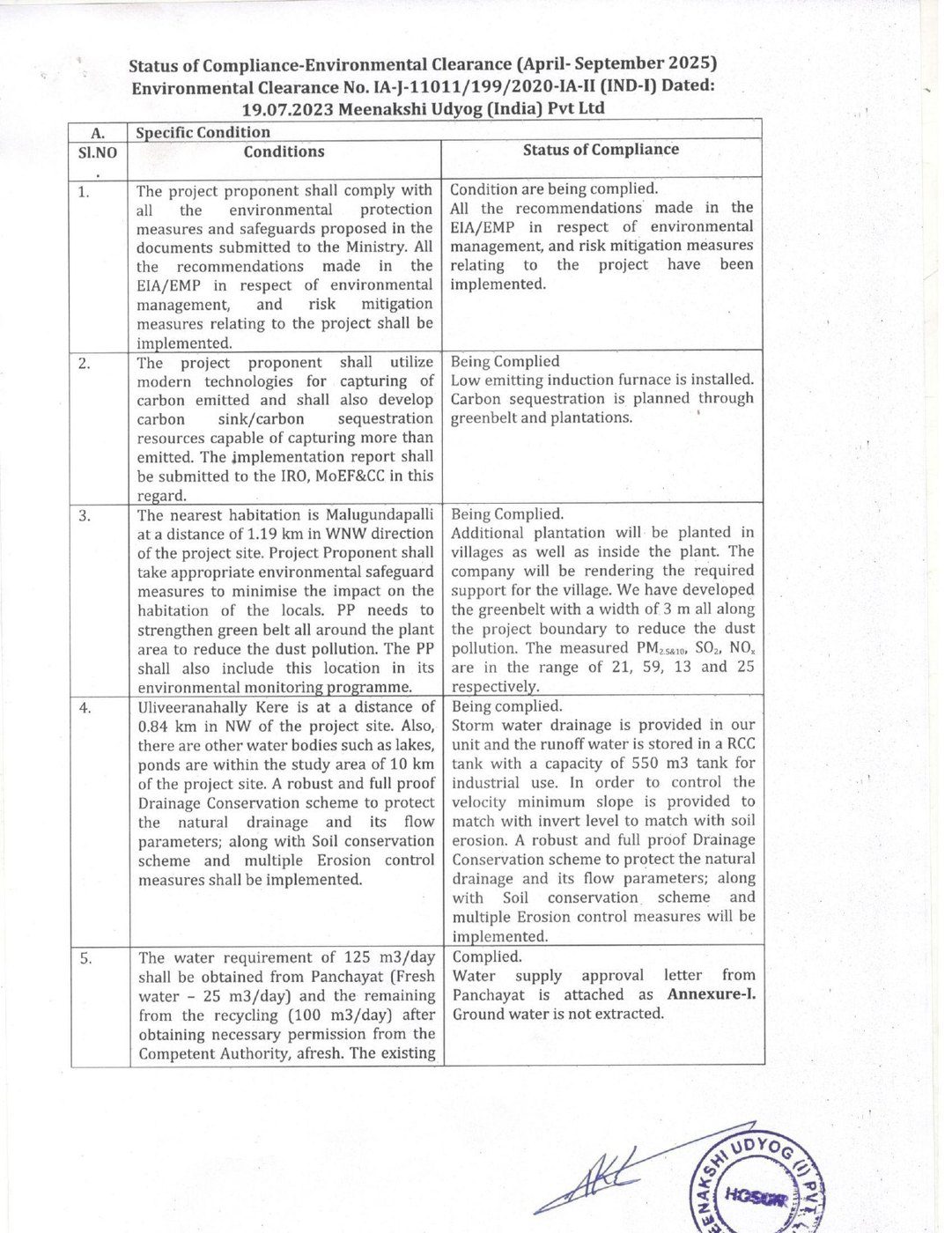 Half yearly environmental compliance report